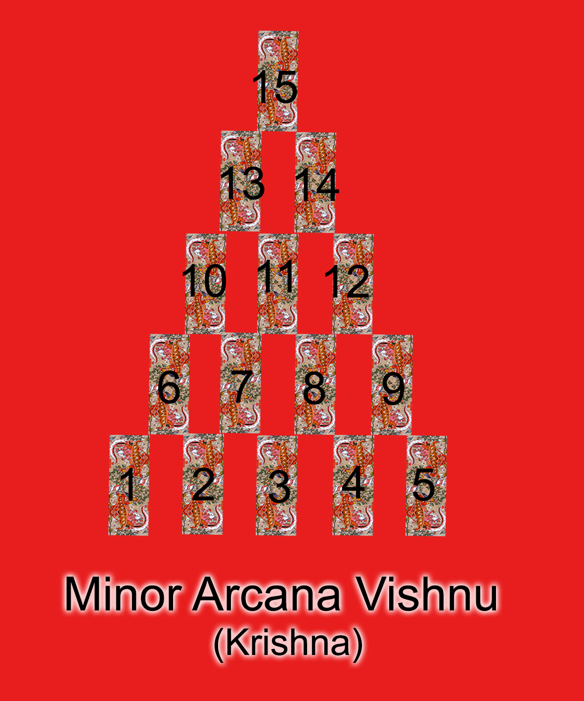 Ancient Indian Tarot cards Handbook